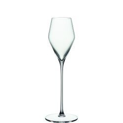 SPIEGELAU DEFINITION GLAS